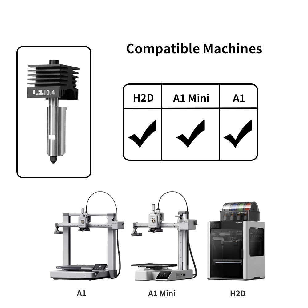Nouveau kit hotend H2D H2S H2C - 3D Printer Stand avis et prix