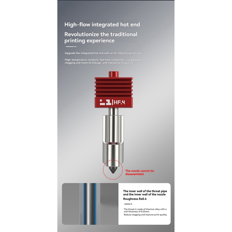 Ensemble extrudeur haute perfo - Extruder avis et prix