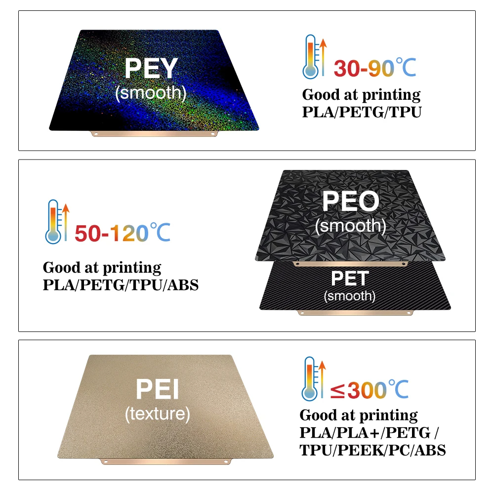 Plaque de construction 257x257 - 3D Printer Stand avis et prix