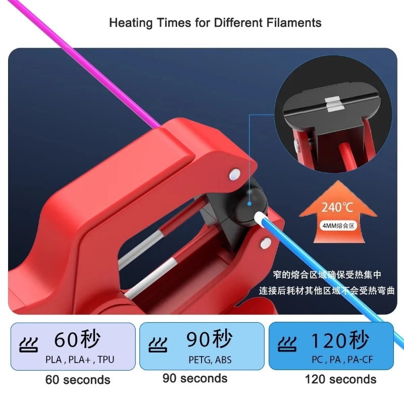 Soudeuse de filament pour impr - Filament 1.75 avis et prix