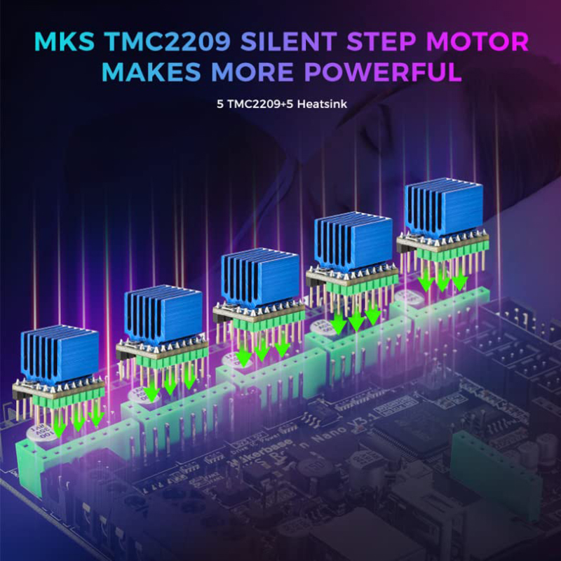Carte mère de contrôle Makerba - Mks Sgen avis et prix