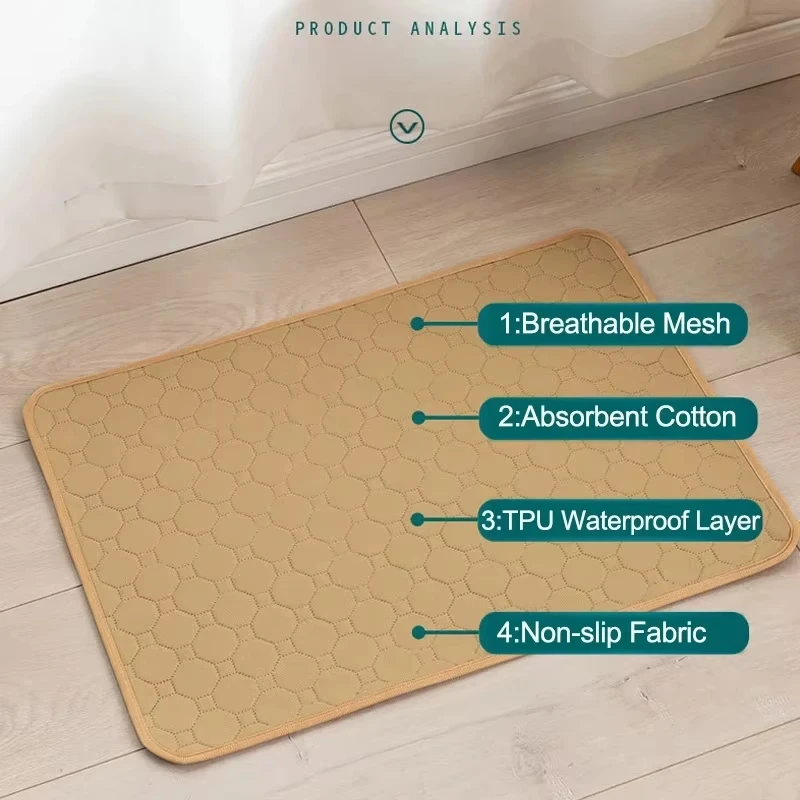 Tapis de pipi pour chien réuti - Carriage Bed avis et prix